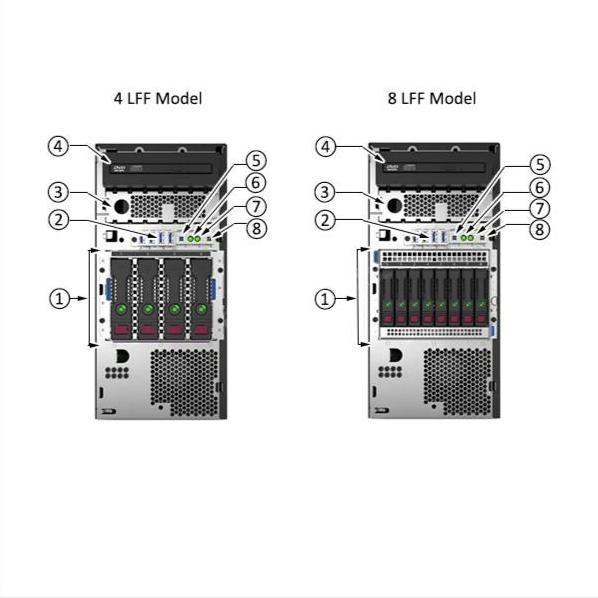 HPE-830893-001-Передняя панель HPE-830893-001-Front