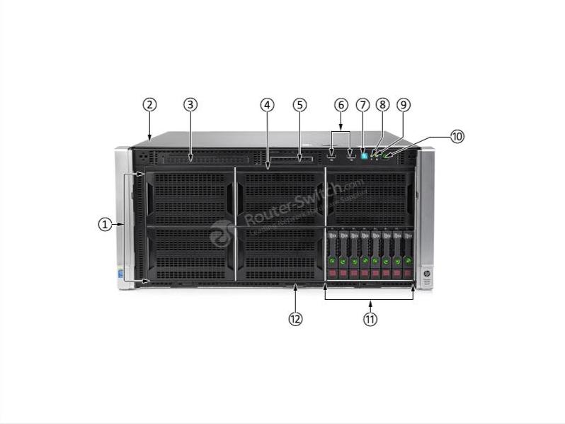 HPE-765821-001-Передняя панель HPE-765821-001-Front