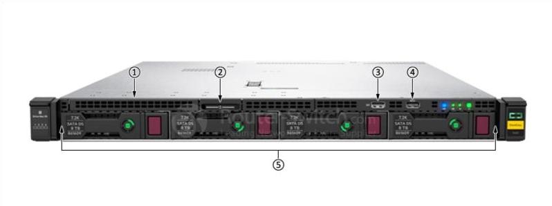 HPE StoreEasy 1460, вид спереди HPE StoreEasy 1460 Front View