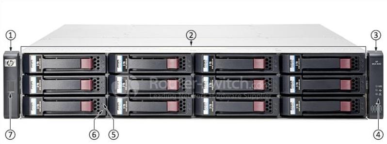 MSA 1040 LFF or supported 12-drive enclosure