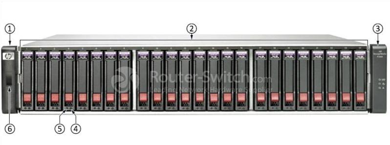 Корпус MSA 1040 малого форм-фактора MSA 1040 SFF enclosure