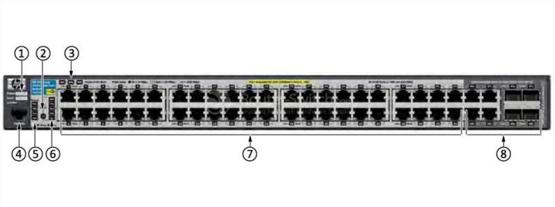 hpe-j9311a-передняя панель hpe-j9311a-front-panel