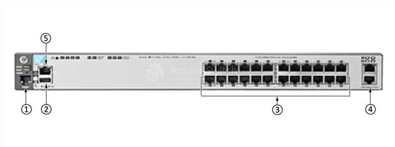 HPE-Aruba-J9585A-Передняя панель HPE-Aruba-J9585A-Front-Panel