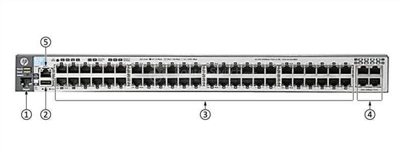 HPE-Aruba-J9586A-Передняя панель HPE-Aruba-J9586A-Front-Panel