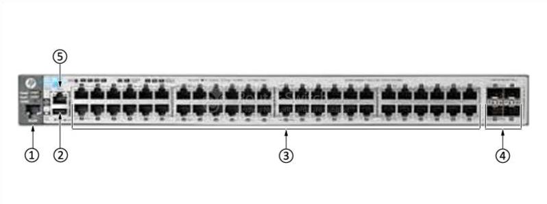 HPE-Aruba-J9588A-Передняя панель HPE-Aruba-J9588A-Front-Panel