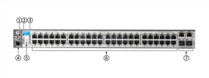 HPE-J9626A-Передняя панель HPE-J9626A-Front-Panel