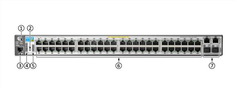 HPE-J9627A-Передняя панель HPE-J9627A-Front-Panel