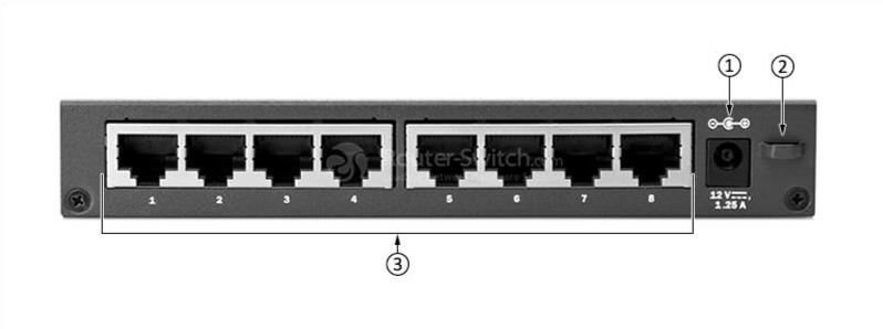 HPE-J9661A-Задняя панель HPE-J9661A-Back-Panel