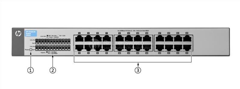 HPE-J9663A-Передняя панель HPE-J9663A-Front-Panel