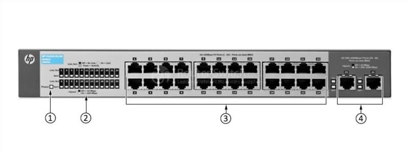 HPE-J9664A-Передняя панель HPE-J9664A-Front-Panel