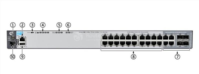 HPE-Aruba-J9726A-Передняя панель HPE-Aruba-J9726A-Front-Panel
