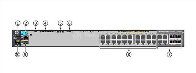 HPE-Aruba-J9727A-Передняя панель HPE-Aruba-J9727A-Front-Panel