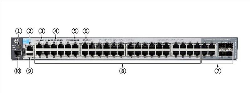 HPE-Aruba-J9728A-Передняя панель HPE-Aruba-J9728A-Front-Panel