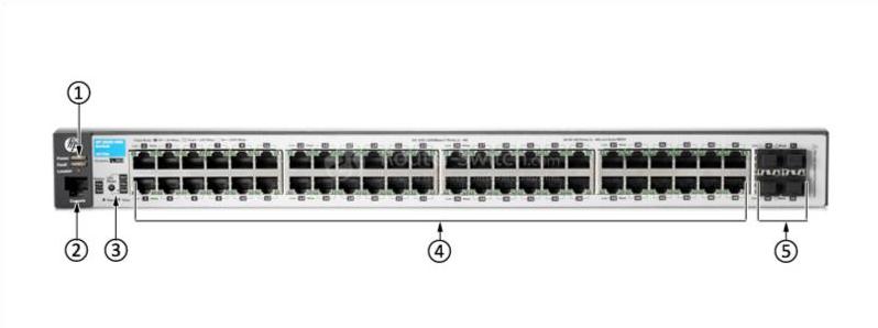 HPE-Aruba-J9775A-Передняя панель HPE-Aruba-J9775A-Front-Panel