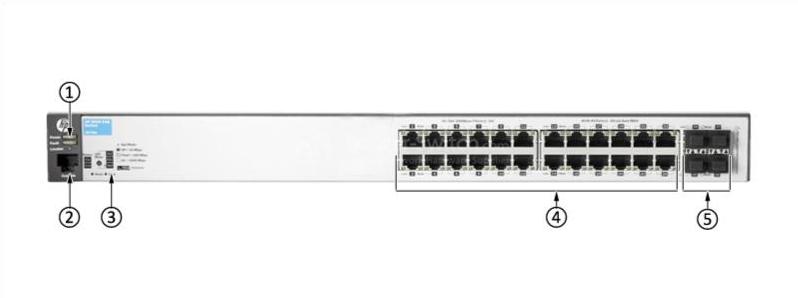 HPE-Aruba-J9776A-Передняя панель HPE-Aruba-J9776A-Front-Panel