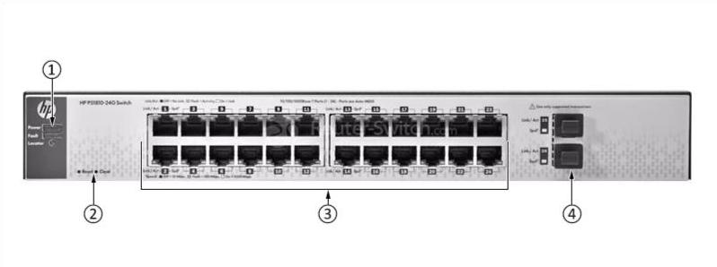 HPE-J9834A-Front-Panel