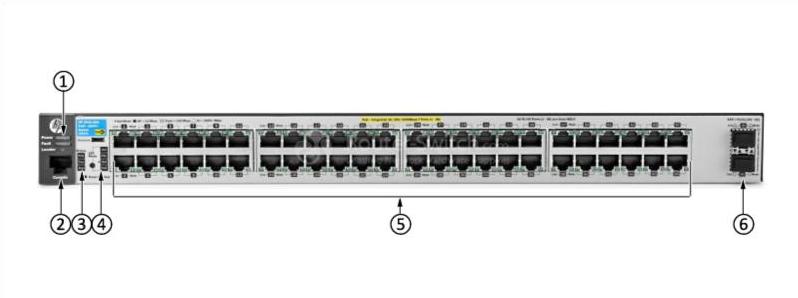 HPE-Aruba-J9853A-Передняя панель HPE-Aruba-J9853A-Front-Panel