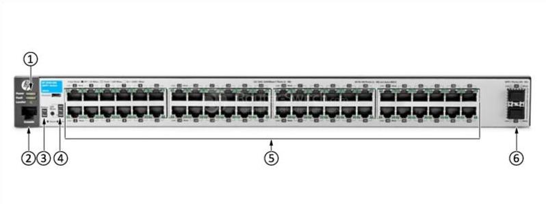 HPE-Aruba-J9855A-Передняя панель HPE-Aruba-J9855A-Front-Panel