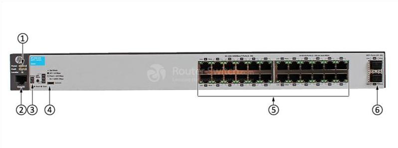 HPE-Aruba-J9856A-Front-Panel