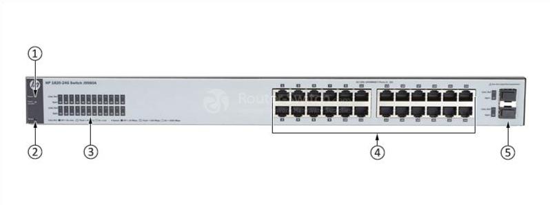 HPE-J9980A-Передняя панель HPE-J9980A-Front-Panel