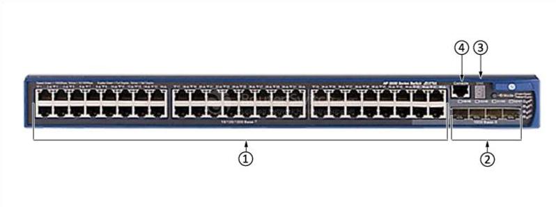 HPE-JD375A-Передняя панель HPE-JD375A-Front-Panel