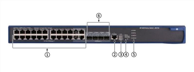 HPE-JD377A-Передняя панель HPE-JD377A-Front-Panel