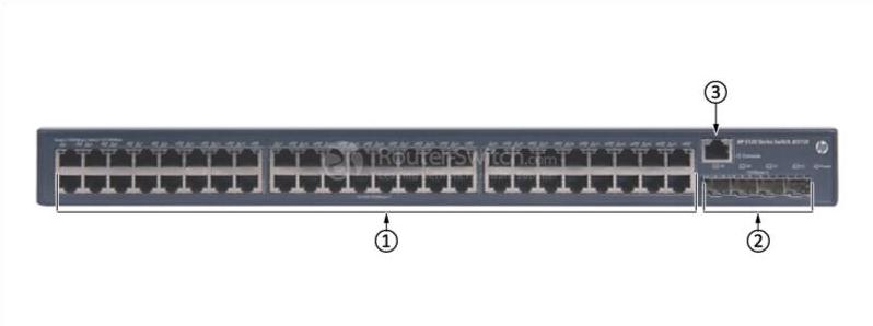 HPE-JE072B-Передняя панель HPE-JE072B-Front-Panel