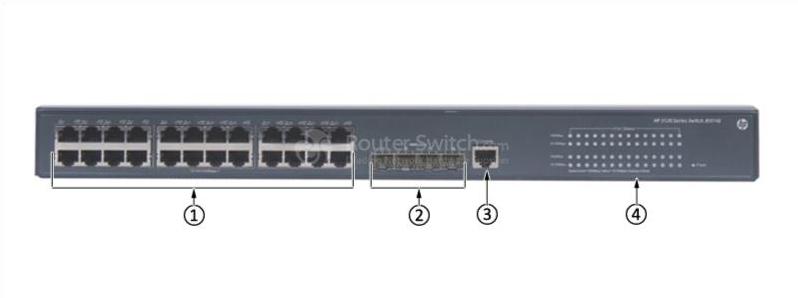 HPE-JE074B-Передняя панель HPE-JE074B-Front-Panel