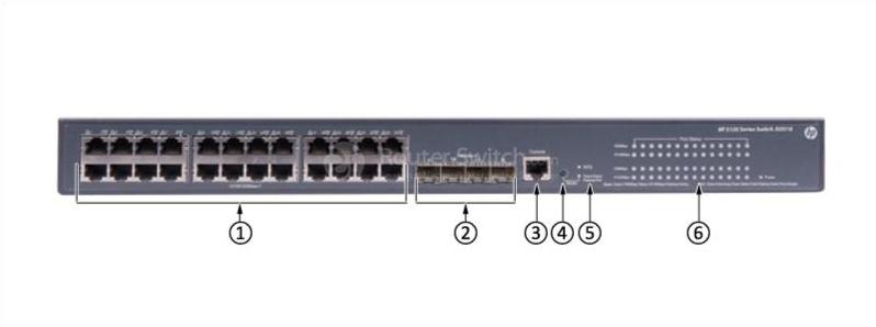 HPE-JG091B-Передняя панель HPE-JG091B-Front-Panel