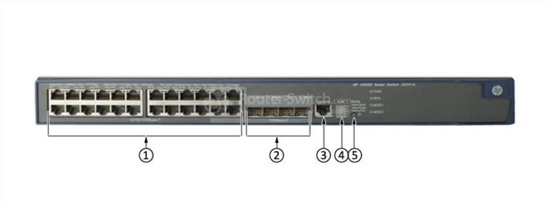 HPE-JG241A-Передняя панель HPE-JG241A-Front-Panel