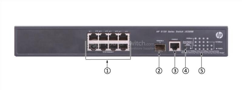 HPE-JG309B-Передняя панель HPE-JG309B-Front-Panel