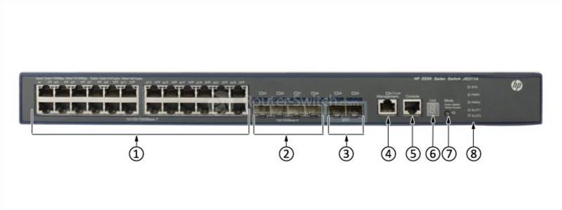 HPE-JG311A-Передняя панель HPE-JG311A-Front-Panel