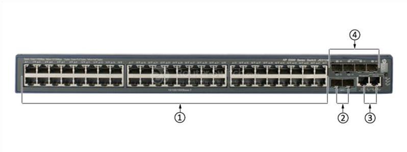 HPE-JG312A-Передняя панель HPE-JG312A-Front-Panel