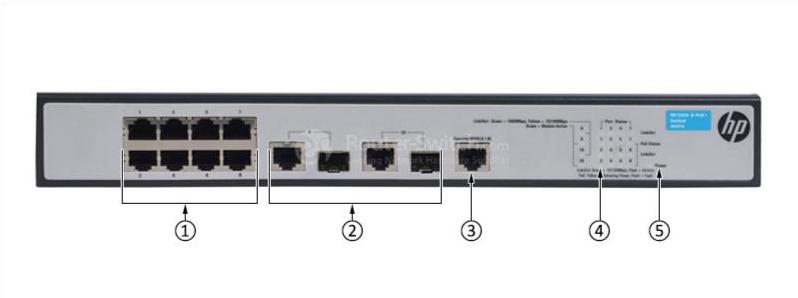 HPE-JG537A-Передняя панель HPE-JG537A-Front-Panel