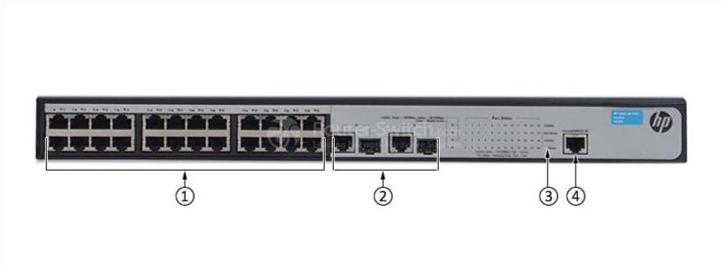 HPE-JG538A-Передняя панель HPE-JG538A-Front-Panel
