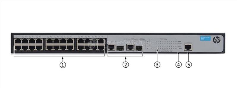 HPE-JG539A-Передняя панель HPE-JG539A-Front-Panel