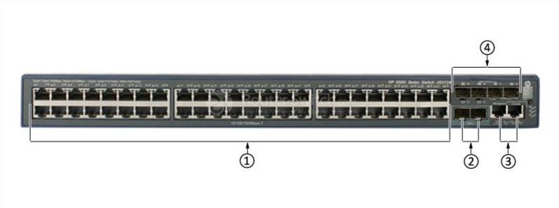 HPE-JG542A-Передняя панель HPE-JG542A-Front-Panel