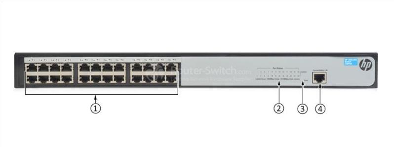HPE-JG913A-Передняя панель HPE-JG913A-Front-Panel
