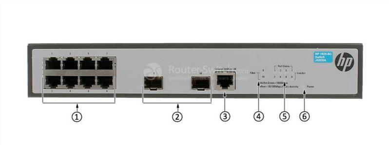 hpe-jg920a-передняя панель hpe-jg920a-front-panel