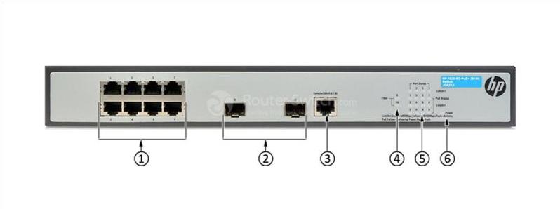 HPE-JG921A-Передняя панель HPE-JG921A-Front-Panel