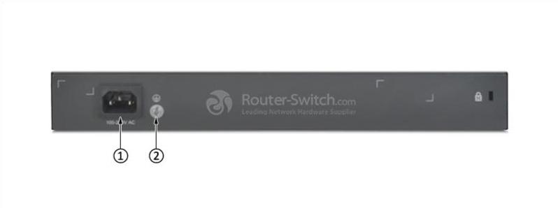 HPE-JG922A-Задняя панель HPE-JG922A-Back-Panel