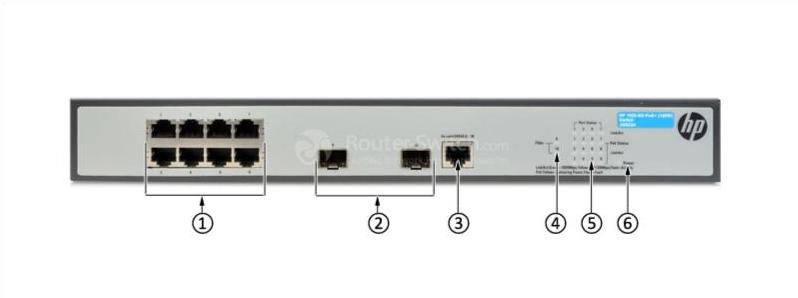 HPE-JG922A-Передняя панель HPE-JG922A-Front-Panel