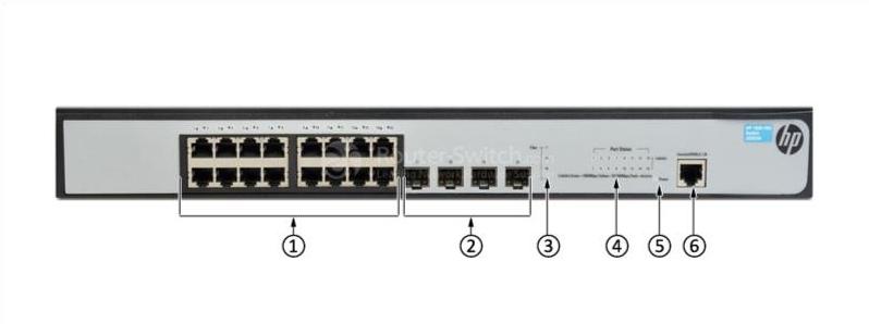 HPE-JG923A-Передняя панель HPE-JG923A-Front-Panel