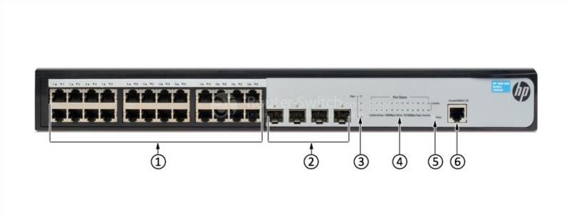 HPE-JG924A-Передняя панель HPE-JG924A-Front-Panel