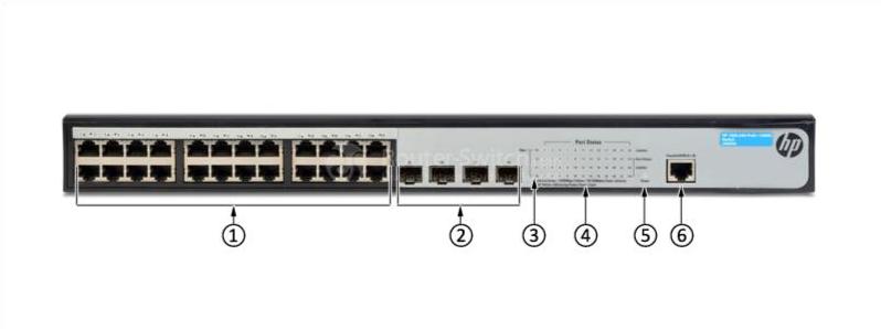 HPE-JG925A-Передняя панель HPE-JG925A-Front-Panel