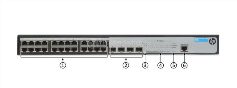 HPE-JG926A-Передняя панель HPE-JG926A-Front-Panel