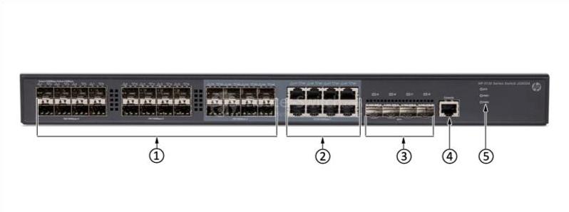 HPE-JG933A-Передняя панель HPE-JG933A-Front-Panel