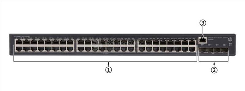 HPE-JG934A-Передняя панель HPE-JG934A-Front-Panel