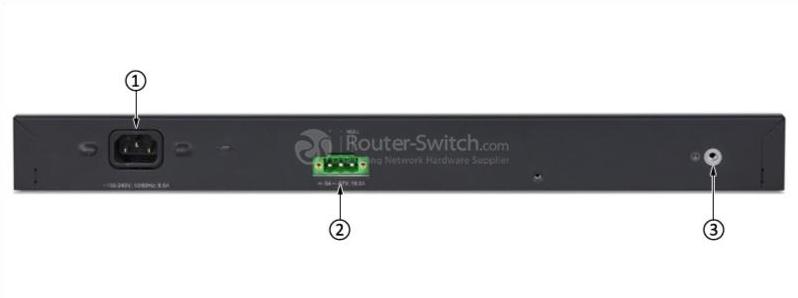 HPE-JG936A-Задняя панель HPE-JG936A-Back-Panel