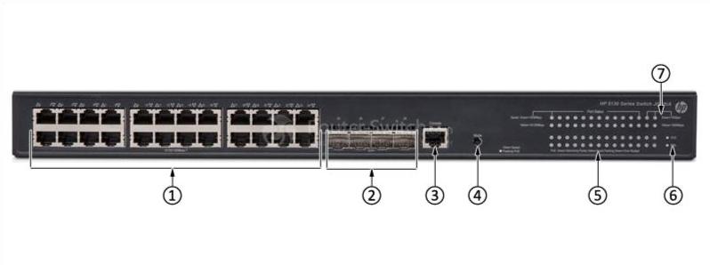 HPE-JG936A-Передняя панель HPE-JG936A-Front-Panel